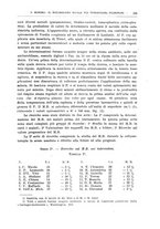 giornale/CFI0397638/1929/unico/00000259