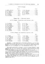 giornale/CFI0397638/1929/unico/00000261