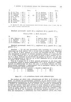 giornale/CFI0397638/1929/unico/00000263
