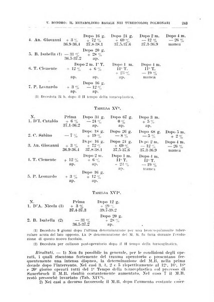 Il policlinico. Sezione chirurgica organo della Società italiana di chirurgia