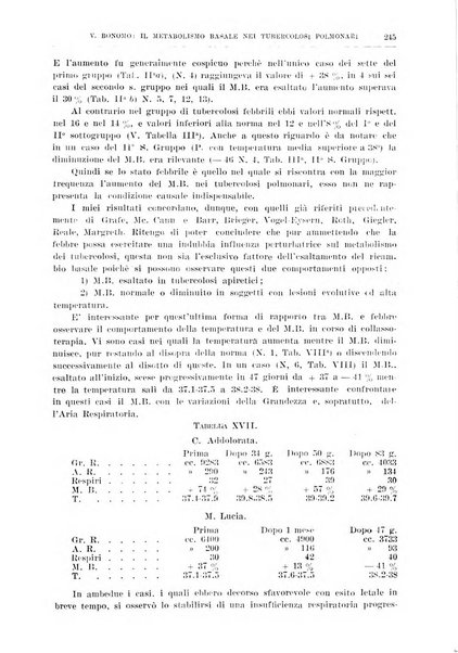 Il policlinico. Sezione chirurgica organo della Società italiana di chirurgia