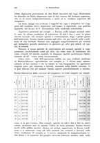 giornale/CFI0397638/1929/unico/00000582