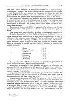 giornale/CFI0397638/1930/unico/00000043