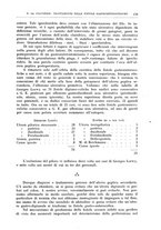 giornale/CFI0397638/1930/unico/00000181