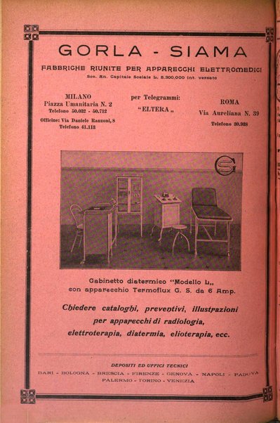 Il policlinico. Sezione chirurgica organo della Società italiana di chirurgia