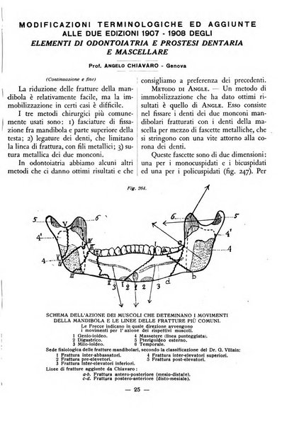 Archivio chiavaro