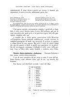 giornale/CFI0398451/1935/unico/00000067