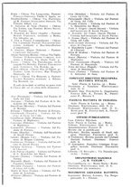 giornale/CFI0399887/1930/unico/00000188