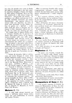 giornale/CFI0399887/1940-1943/unico/00000021