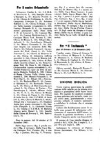 giornale/CFI0399887/1940-1943/unico/00000130