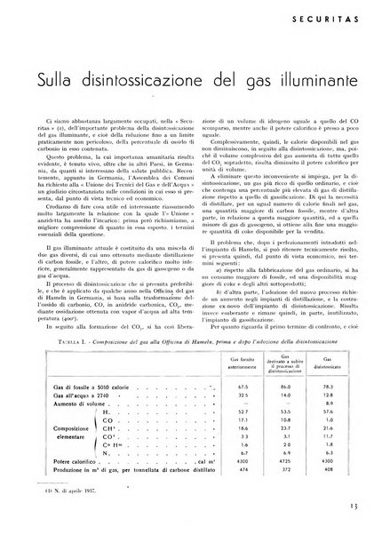 Securitas rassegna della sicurezza e dell'igiene nell'industria e nell'agricoltura - Anno 14, n. 4 (apr. 1927)-anno 65, n. 5/12 (1981)