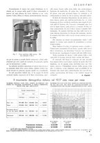 giornale/CFI0401435/1938/unico/00000021