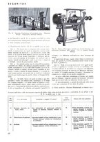 giornale/CFI0401435/1938/unico/00000058