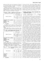 giornale/CFI0401435/1938/unico/00000073