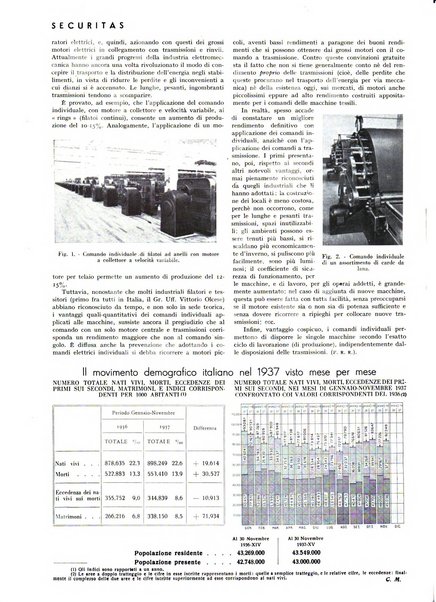 Securitas rassegna della sicurezza e dell'igiene nell'industria e nell'agricoltura - Anno 14, n. 4 (apr. 1927)-anno 65, n. 5/12 (1981)