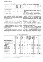 giornale/CFI0401435/1938/unico/00000094