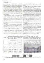 giornale/CFI0401435/1938/unico/00000114