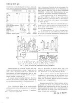 giornale/CFI0401435/1938/unico/00000182