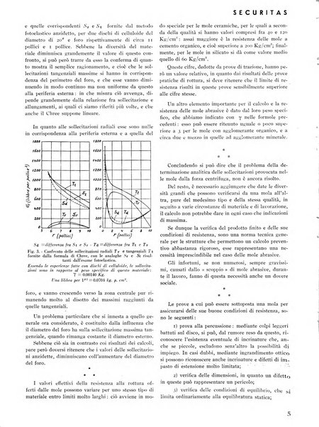 Securitas rassegna della sicurezza e dell'igiene nell'industria e nell'agricoltura - Anno 14, n. 4 (apr. 1927)-anno 65, n. 5/12 (1981)