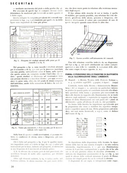 Securitas rassegna della sicurezza e dell'igiene nell'industria e nell'agricoltura - Anno 14, n. 4 (apr. 1927)-anno 65, n. 5/12 (1981)