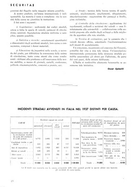 Securitas rassegna della sicurezza e dell'igiene nell'industria e nell'agricoltura - Anno 14, n. 4 (apr. 1927)-anno 65, n. 5/12 (1981)