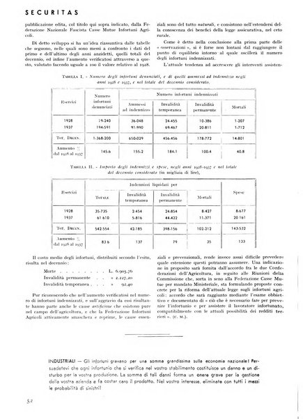 Securitas rassegna della sicurezza e dell'igiene nell'industria e nell'agricoltura - Anno 14, n. 4 (apr. 1927)-anno 65, n. 5/12 (1981)