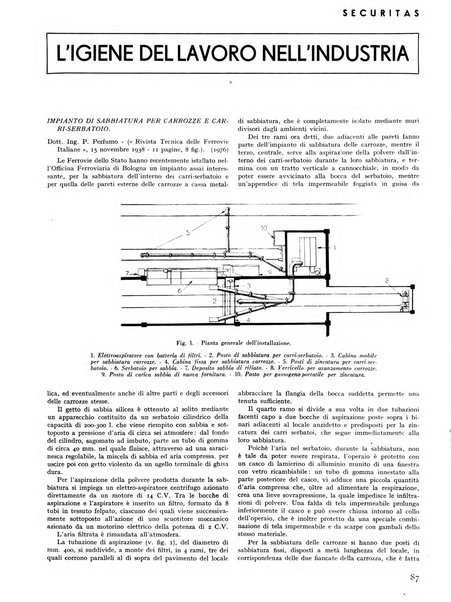 Securitas rassegna della sicurezza e dell'igiene nell'industria e nell'agricoltura - Anno 14, n. 4 (apr. 1927)-anno 65, n. 5/12 (1981)