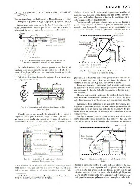 Securitas rassegna della sicurezza e dell'igiene nell'industria e nell'agricoltura - Anno 14, n. 4 (apr. 1927)-anno 65, n. 5/12 (1981)