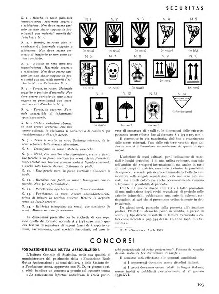 Securitas rassegna della sicurezza e dell'igiene nell'industria e nell'agricoltura - Anno 14, n. 4 (apr. 1927)-anno 65, n. 5/12 (1981)