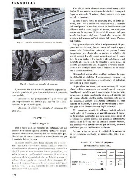 Securitas rassegna della sicurezza e dell'igiene nell'industria e nell'agricoltura - Anno 14, n. 4 (apr. 1927)-anno 65, n. 5/12 (1981)