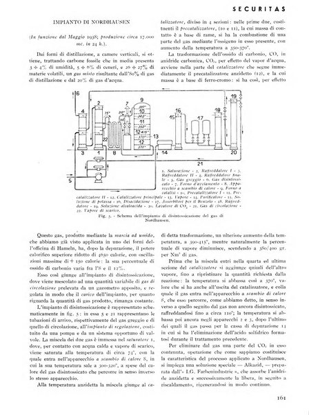 Securitas rassegna della sicurezza e dell'igiene nell'industria e nell'agricoltura - Anno 14, n. 4 (apr. 1927)-anno 65, n. 5/12 (1981)