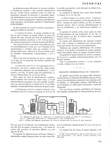 Securitas rassegna della sicurezza e dell'igiene nell'industria e nell'agricoltura - Anno 14, n. 4 (apr. 1927)-anno 65, n. 5/12 (1981)