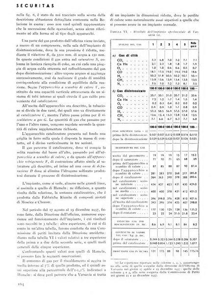 Securitas rassegna della sicurezza e dell'igiene nell'industria e nell'agricoltura - Anno 14, n. 4 (apr. 1927)-anno 65, n. 5/12 (1981)