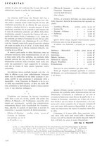 giornale/CFI0401435/1939/unico/00000190