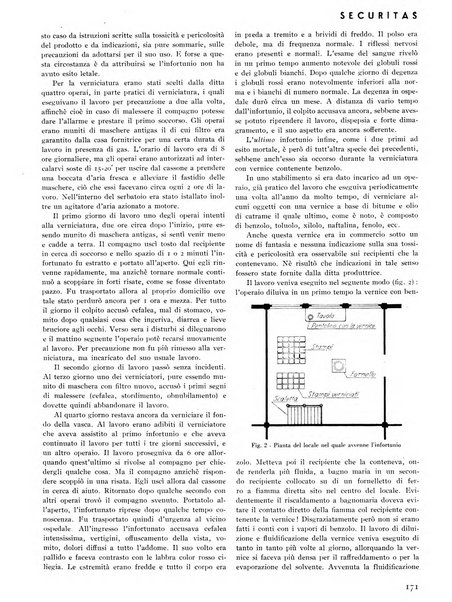 Securitas rassegna della sicurezza e dell'igiene nell'industria e nell'agricoltura - Anno 14, n. 4 (apr. 1927)-anno 65, n. 5/12 (1981)