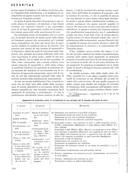 Securitas rassegna della sicurezza e dell'igiene nell'industria e nell'agricoltura - Anno 14, n. 4 (apr. 1927)-anno 65, n. 5/12 (1981)