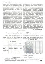 giornale/CFI0401435/1939/unico/00000272