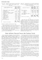 giornale/CFI0401435/1939/unico/00000294