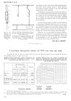 giornale/CFI0401435/1939/unico/00000322