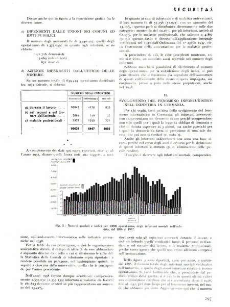 Securitas rassegna della sicurezza e dell'igiene nell'industria e nell'agricoltura - Anno 14, n. 4 (apr. 1927)-anno 65, n. 5/12 (1981)