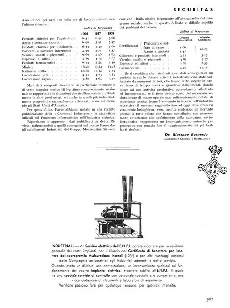 Securitas rassegna della sicurezza e dell'igiene nell'industria e nell'agricoltura - Anno 14, n. 4 (apr. 1927)-anno 65, n. 5/12 (1981)