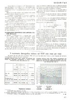 giornale/CFI0401435/1939/unico/00000423