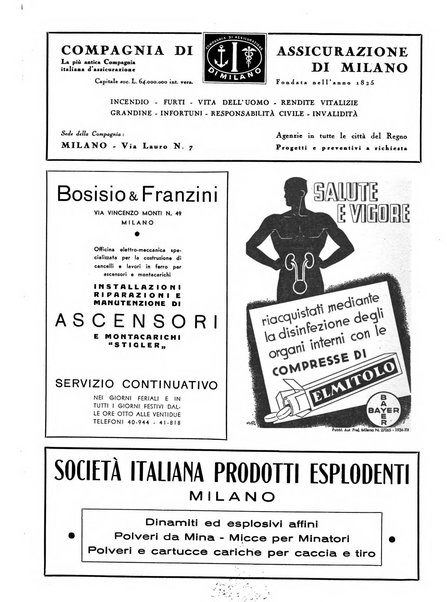 Securitas rassegna della sicurezza e dell'igiene nell'industria e nell'agricoltura - Anno 14, n. 4 (apr. 1927)-anno 65, n. 5/12 (1981)