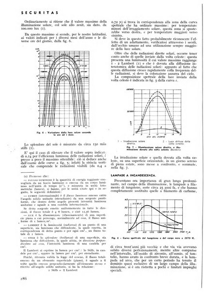 Securitas rassegna della sicurezza e dell'igiene nell'industria e nell'agricoltura - Anno 14, n. 4 (apr. 1927)-anno 65, n. 5/12 (1981)