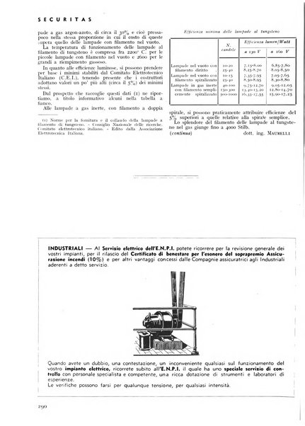 Securitas rassegna della sicurezza e dell'igiene nell'industria e nell'agricoltura - Anno 14, n. 4 (apr. 1927)-anno 65, n. 5/12 (1981)