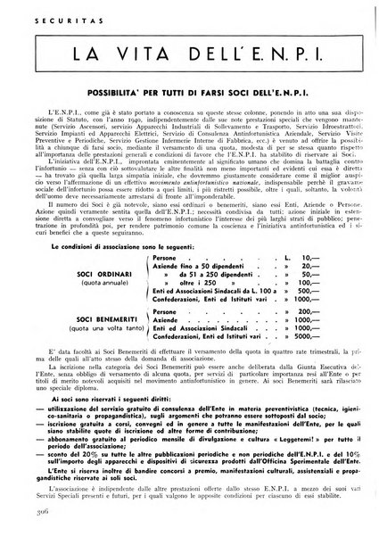 Securitas rassegna della sicurezza e dell'igiene nell'industria e nell'agricoltura - Anno 14, n. 4 (apr. 1927)-anno 65, n. 5/12 (1981)