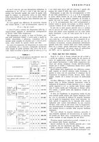 giornale/CFI0401435/1940/n.3/00000013