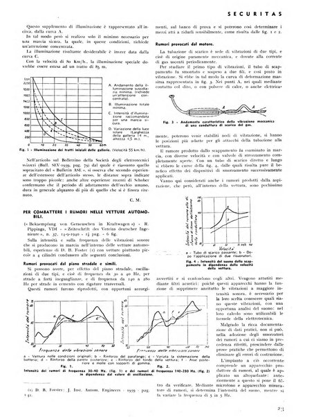 Securitas rassegna della sicurezza e dell'igiene nell'industria e nell'agricoltura - Anno 14, n. 4 (apr. 1927)-anno 65, n. 5/12 (1981)