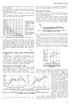 giornale/CFI0401435/1941/unico/00000033