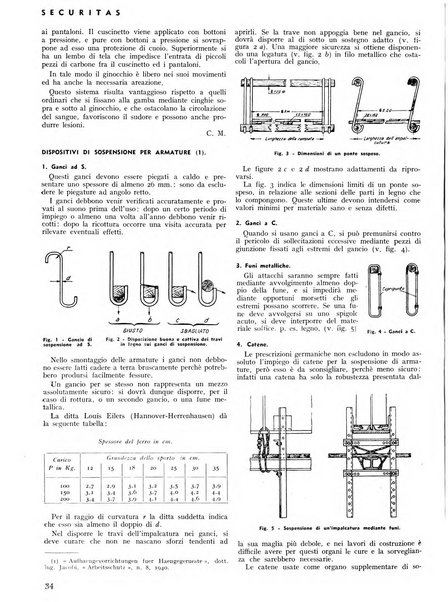 Securitas rassegna della sicurezza e dell'igiene nell'industria e nell'agricoltura - Anno 14, n. 4 (apr. 1927)-anno 65, n. 5/12 (1981)